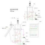 出圖設(shè)計(jì)按需訂制